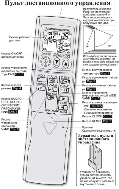 Инструкция Сплит Кондиционера Samsung