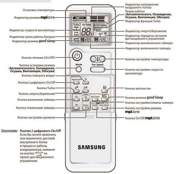  Samsung     -  7