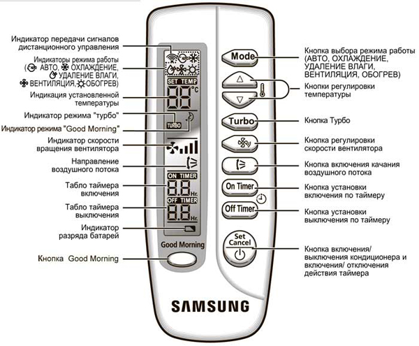 Samsung Aq12fan  -  2