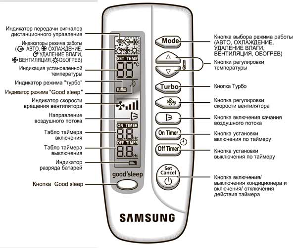 Samsung Good Sleep  img-1