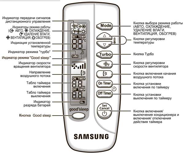 Samsung Sch-U360 Руководство Пользователя На Русском Языке