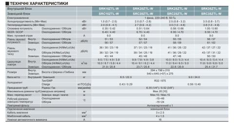 SRK25ZTL-W / SRC25ZTL-W