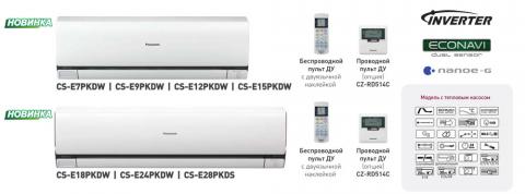Panasonic CS-E12PKDW / CU-E12PKD