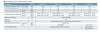 Таблица технических характеристик кондиционера Mitsubishi Heavy SRK20ZJ-S / SRC20ZJ-S